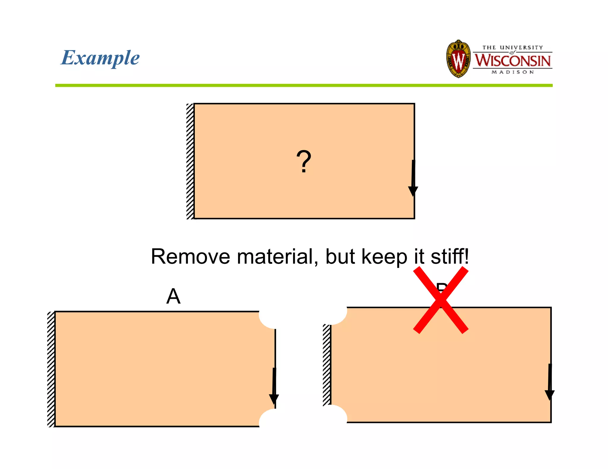 Example
Remove material, but keep it stiff!
A B
?
 