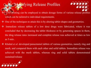 3D Printing of Drugs | PPTX