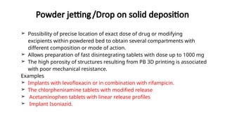 3d printing of pharmaceuticals depth analysis | PPTX