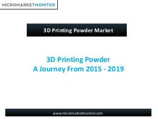 www.micromarketmonitor.com
3D Printing Powder
A Journey From 2015 - 2019
3D Printing Powder Market
 