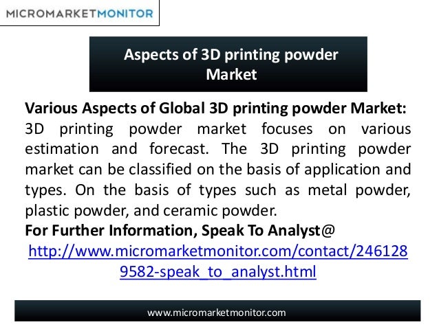 3d Printing Powder Market By Type Metal Plastic Ceramic By End