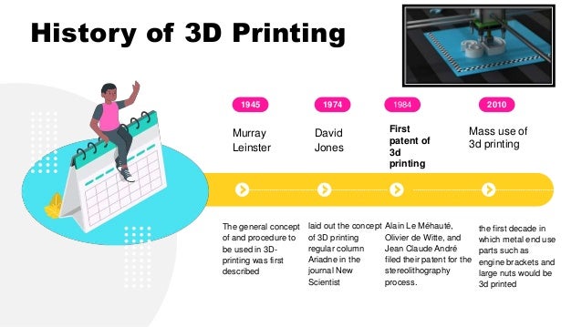History of 3D Printing
Murray
Leinster
The general concept
of and procedure to
be used in 3D-
printing was first
described
1945
David
Jones
laid out the concept
of 3D printing
regular column
Ariadne in the
journal New
Scientist
1974
Alain Le Méhauté,
Olivier de Witte, and
Jean Claude André
filed their patent for the
stereolithography
process.
1984
First
patent of
3d
printing
the first decade in
which metal end use
parts such as
engine brackets and
large nuts would be
3d printed
2010
Mass use of
3d printing
 