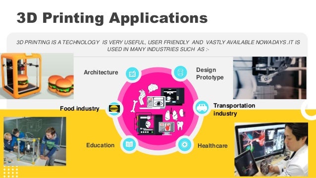 3D Printing Applications
Design
Prototype
Healthcare
Education
3D PRINTING IS A TECHNOLOGY IS VERY USEFUL, USER FRIENDLY AND VASTLY AVAILABLE NOWADAYS .IT IS
USED IN MANY INDUSTRIES SUCH AS :-
6
Food industry
Transportation
industry
Architecture
 