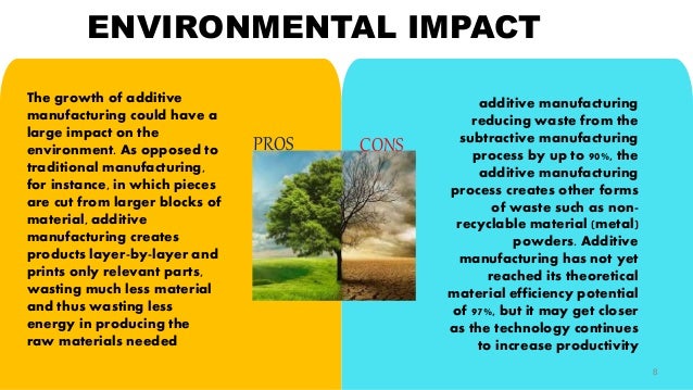 ENVIRONMENTAL IMPACT
8
PROS CONS
The growth of additive
manufacturing could have a
large impact on the
environment. As opposed to
traditional manufacturing,
for instance, in which pieces
are cut from larger blocks of
material, additive
manufacturing creates
products layer-by-layer and
prints only relevant parts,
wasting much less material
and thus wasting less
energy in producing the
raw materials needed
additive manufacturing
reducing waste from the
subtractive manufacturing
process by up to 90%, the
additive manufacturing
process creates other forms
of waste such as non-
recyclable material (metal)
powders. Additive
manufacturing has not yet
reached its theoretical
material efficiency potential
of 97%, but it may get closer
as the technology continues
to increase productivity
 