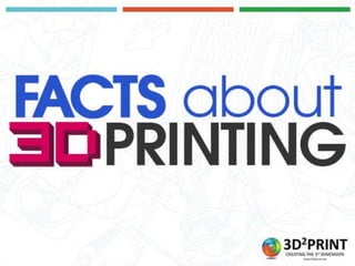 Facts About 3D Printing