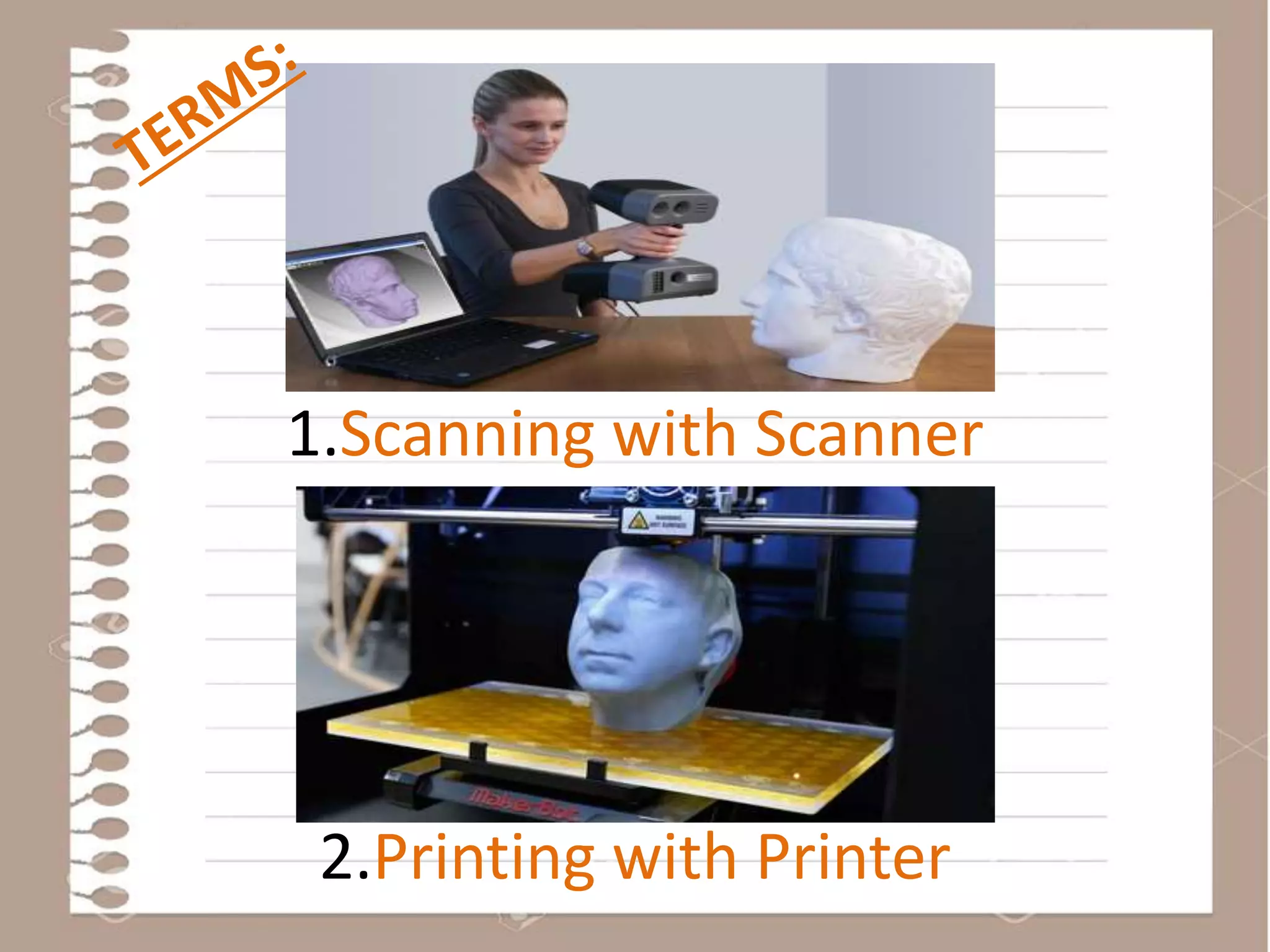 1.Scanning with Scanner
2.Printing with Printer
 