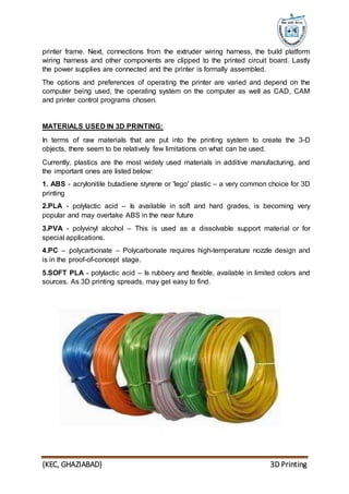 Best 3d printing report | DOCX