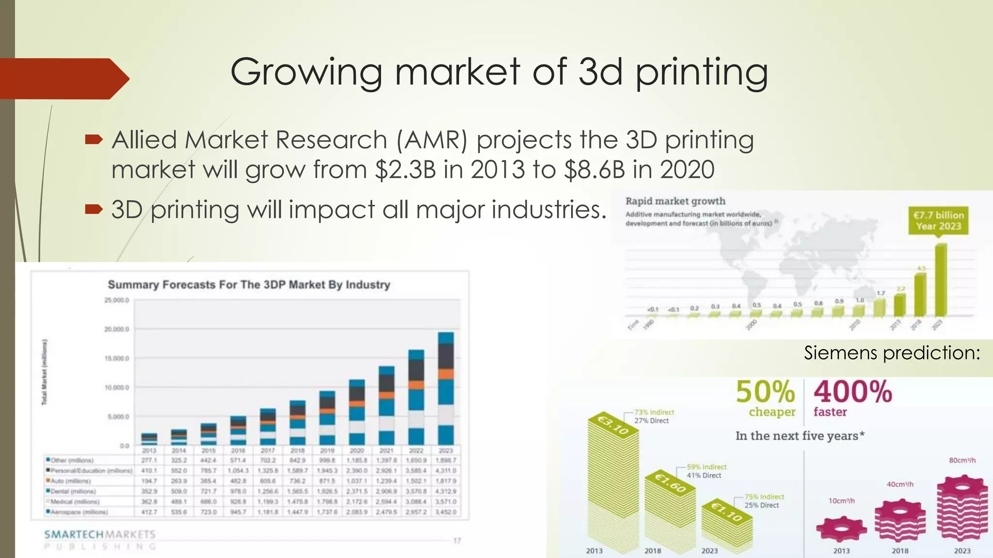 RepRap project
 Invented by 아드리언 Adrian Bowyer, RepRap (Replicating Rapid-prototype) is a (as in
“free” software)free desktop 3d printer that is capable of printing many of its own
parts.
 The goal of RepRap is to create an affordable, self-replicating machine that will spread
around the world to let people create not only various goods, but also the machines
themselves so that they could “give one to a friend”. But the current reality is far from
the goal, the machines being extremely expensive and only able to print about half of
its parts. The RepRap team is working to make the machines accessible to communities
in the developing world and individuals in the developed world.
 RepRap was the first of the low-cost 3D printers, and the RepRap Project started the
open-source 3D printer revolution. It has become the most widely-used 3D printer
among the global members of the Maker Community.
Source: Moilanen, J. & Vadén, T.: Manufacturing in motion: first survey on the 3D printing
community, Statistical Studies of Peer Production.
 