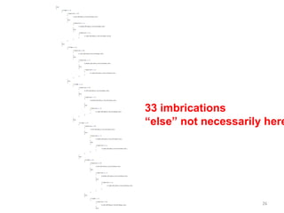 33 imbrications 
“else” not necessarily here 
26 
 