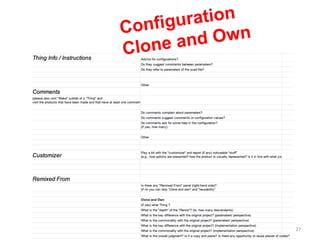 27 
Configuration 
Clone and Own 
 