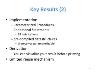 Key 
Results 
(2) 
• ImplementaIon 
– Parameterized 
Procedures 
– CondiIonal 
Statements 
• 33 
imbricaIons 
– pre-­‐compiled 
datastructures 
• themselves 
parameterizable 
• DerivaIon 
– You 
can 
visualize 
your 
result 
before 
prinIng 
• Limited 
reuse 
mechanism 
30 
 