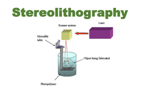 Stereolithography
 