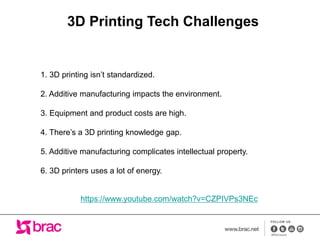 3D printing Technology.ppt. its help to learn | PPT