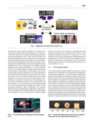 hearing aids, which must be suitable for the patient's ear
anatomy are produced with this technique [139,140]. In fact, it
is said that more than 10 million printed hearing aids were
produced worldwide for 2013. Today, much more than this
number is produced and used. Thanks to the advantages of
this method, hearing aids can be produced in a much shorter
time than normal production time. This technology is prom-
ising for many medical devices not only hearing aids but also
especially eye lenses, stethoscopes and glasses specially
designed for the visually impaired [141e143]. The manufac-
ture of many medical types of equipment like hearing aids
with printing is very valuable in many aspects such as cost,
patient safety and device efficiency. It is anticipated that the
use of 3D printers will increase for many of our needs in the
near future. In fact, the term medical devices are a broad
definition, from the human face and skull surgical trans-
plantation to prostheses, implants and human organs, etc.
can contain. Therefore, this topic will be mentioned in the
next sections [144,145]. Treatment is a promising technology
for 3D printing technology, especially with regard to the
demanding paediatric patient population that requires
different doses and flexible-dose adjustments. When phar-
maceutical production is adopted with this method, besides
all its benefits, it can be an alternative to clinical medical
research on humans and animals in toxicology tests and
cosmetic development. It is predicted that it will be a great
benefit even because of this [146,147]. As shown in Fig. 9, the
3D printer can be used to design drugs in desired dimensions
and geometries. It can be a solution to the problems encoun-
tered in conventional manufacturing and can provide the
development of drugs with complex formulations in terms of
cost and time [148e157].
3.4. Patient-specific implants
The manufacturing of patient-specific prostheses is of great
importance in the medical use of 3D printer technology. Per-
sonal implant application in dental implant applications
provides convenience for healthcare personnel as well as
patient comfort. However, the implants produced with tradi-
tional methods are accepted as the gold standard thanks to
their biological compatibility and superior mechanical prop-
erties. They are not able to provide enough aesthetic appear-
ance, they are insufficient as a result of placing the implant
with an angulation far from ideal, and they cause areas that
cannot be cleaned to prevent the continuity of hygiene, and
personalized implants can be produced. One of the advan-
tages of this technology is that it eliminated traditional mea-
surement methods and shortened waiting times. The printing
method is frequently preferred in knee joints, tibia bone,
Fig. 7 e Applications of 3D printer in health [115].
Fig. 8 e Use of 3D printer technology in surgical imaging
[127].
Fig. 9 e Drugs with different geometries such as cylinder,
torus, film and size produced by 3D printer [157].
j o u r n a l o f m a t e r i a l s r e s e a r c h a n d t e c h n o l o g y 2 0 2 1 ; 1 4 : 1 4 3 0 e1 4 5 0 1437
 