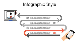 3D Printing Technology PowerPoint Templates.pptx