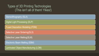 Types of 3D Printing Technologies
(This isn’t all of them! Yikes!)
Stereolithography (SLA)
Digital Light Processing (DLP)
Fused Deposition Modeling (FDM)
Selective Laser Sintering(SLS)
Selective Laser Melting(SLM)
Electronic Beam Melting (EBM)
Laminated Object Manufacturing (LOM)
 