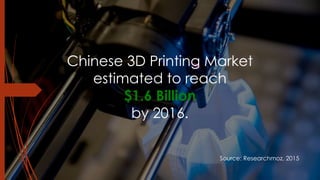 Chinese 3D Printing Market
estimated to reach 
$1.6 Billion 
by 2016.
Source: Researchmoz, 2015
 