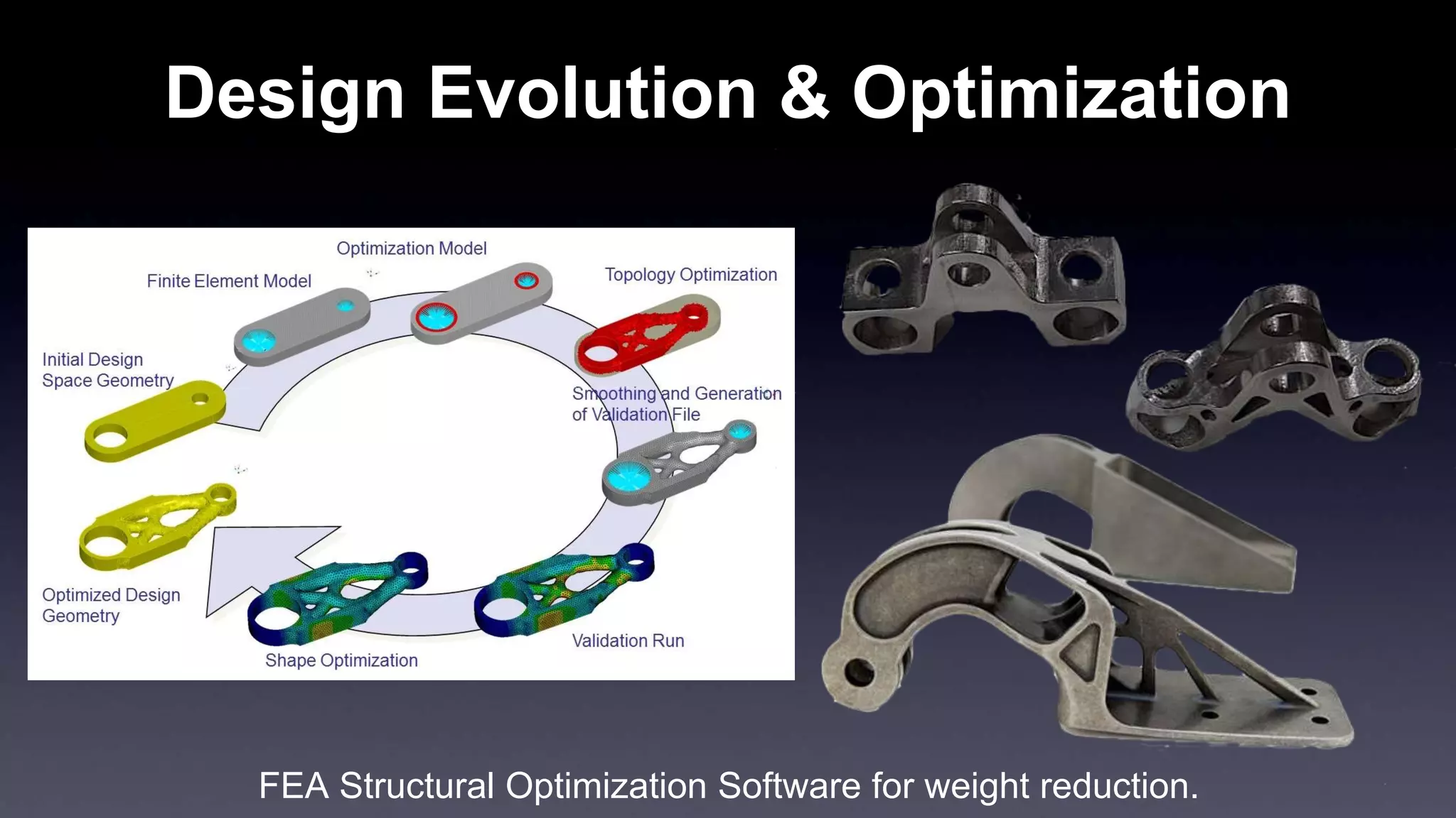 Design Evolution & Optimization
FEA Structural Optimization Software for weight reduction.
 