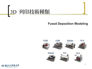 3D 列印技術種類
11
Fused Deposition Modeling
 