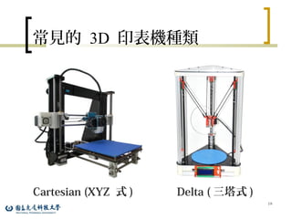 常見的 3D 印表機種類
19
Delta ( 三塔式 )Cartesian (XYZ 式 )
 