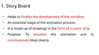 Production Storyline Example 3D PRODUCTION PIPELINE-PREPRODUCTION .pptx
