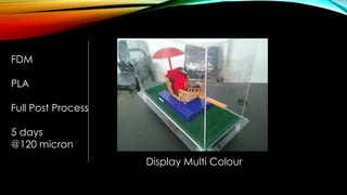 FDM
PLA
Full Post Process
5 days
@120 micron
Display Multi Colour
 