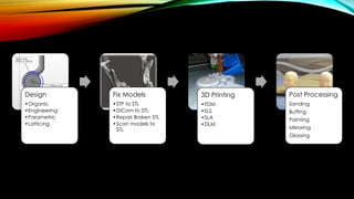 Design
•Organic
•Engineering
•Parametric
•Latticing
Fix Models
•STP to STL
•DiCom to STL
•Repair Broken STL
•Scan models to
STL
3D Printing
•FDM
•SLS
•SLA
•DLM
Post Processing
Sanding
Buffing
Painting
Mirroring
Glossing
 