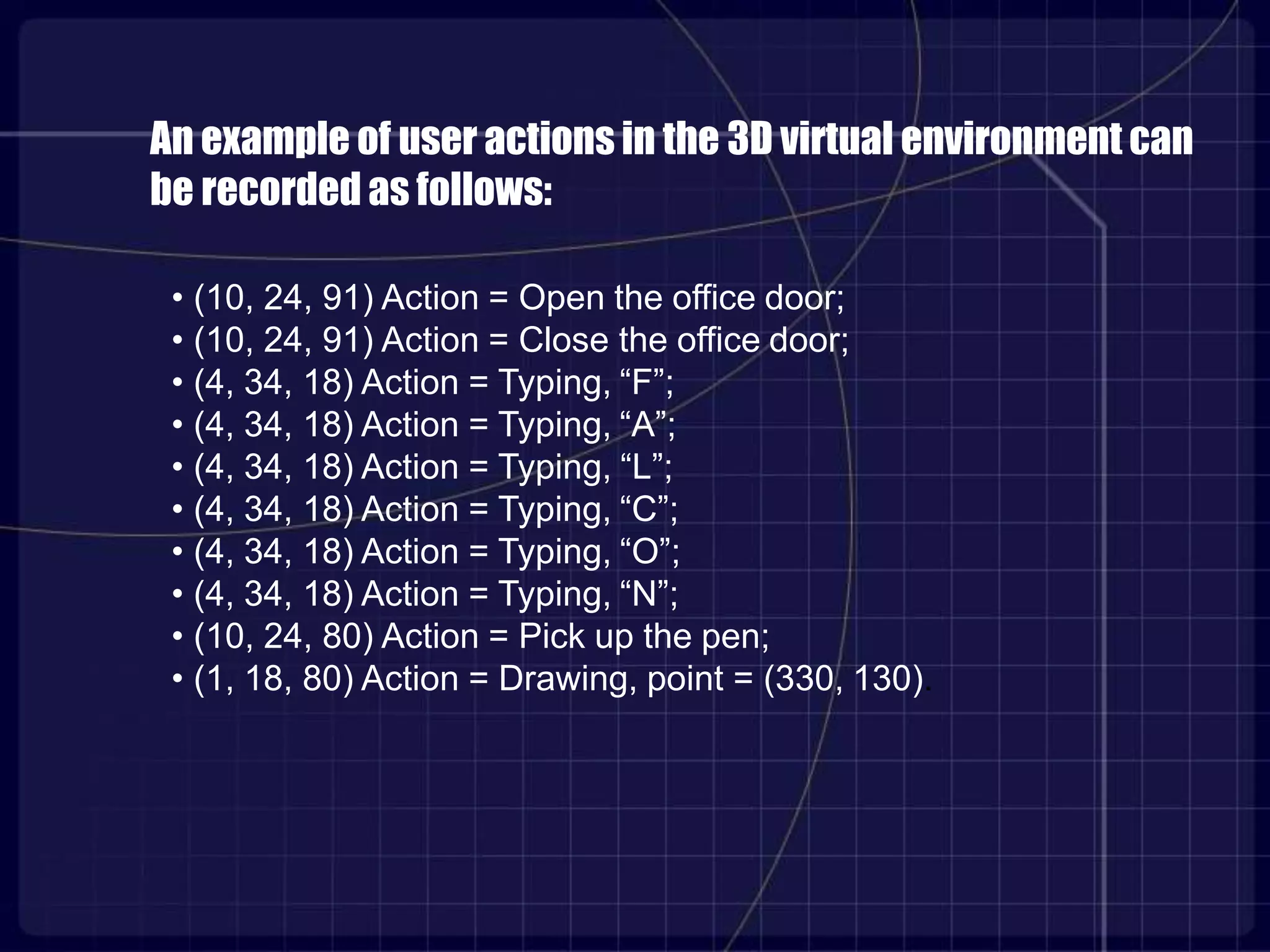 • (10, 24, 91) Action = Open the office door;
• (10, 24, 91) Action = Close the office door;
• (4, 34, 18) Action = Typing, “F”;
• (4, 34, 18) Action = Typing, “A”;
• (4, 34, 18) Action = Typing, “L”;
• (4, 34, 18) Action = Typing, “C”;
• (4, 34, 18) Action = Typing, “O”;
• (4, 34, 18) Action = Typing, “N”;
• (10, 24, 80) Action = Pick up the pen;
• (1, 18, 80) Action = Drawing, point = (330, 130).
An example of user actions in the 3D virtual environment can
be recorded as follows:
 