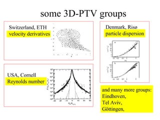 some 3D-PTV groups USA, Cornell Reynolds number Denmark, Risø particle dispersion Switzerland, ETH velocity derivatives and many more groups: Eindhoven, Tel Aviv, G ö ttingen, 