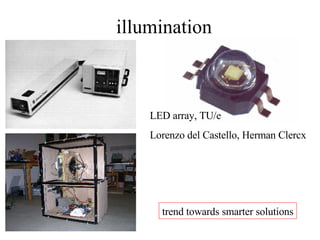 illumination LED array, TU/e Lorenzo del Castello, Herman Clercx trend towards smarter solutions 