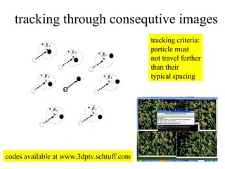 3D-PTV - Particle Tracking Velocimetry