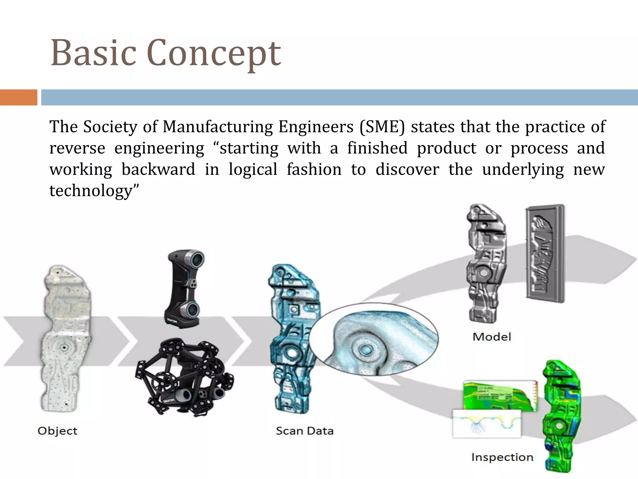 Basic Concept
The Society of Manufacturing Engineers (SME) states that the practice of
reverse engineering “starting with a finished product or process and
working backward in logical fashion to discover the underlying new
technology”
 