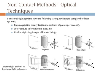 Non-Contact Methods - Optical
Techniques
Structured-light systems have the following strong advantages compared to laser
systems;
 Data acquisition is very fast (up to millions of points per second).
 Color texture information is available.
 Used in digitizing images of human beings.
Different light patterns in
Structured-light techniques
 