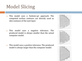 Model Slicing
 This model uses a 'bottom-up‘ approach. The
computed surface contours are directly used as
skin contours of the next layer.
 This model uses a negative tolerance. The
produced model is always smaller than the actual
computer model.
 This model uses a positive tolerance. The produced
model is always larger than the computer model.
 