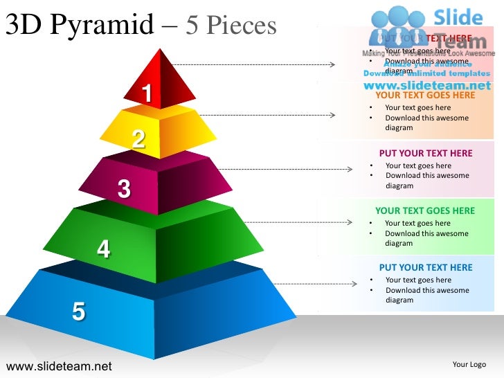 3d pyramid stacked shapes chart 5 pieces powerpoint presesntation tem