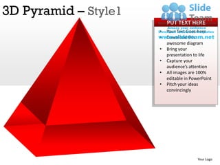 3D Pyramid – Style1
                          PUT TEXT HERE
                      •   Your Text Goes here
                      •   Download this
                          awesome diagram
                      •   Bring your
                          presentation to life
                      •   Capture your
                          audience’s attention
                      •   All images are 100%
                          editable in PowerPoint
                      •   Pitch your ideas
                          convincingly




                                         Your Logo
 