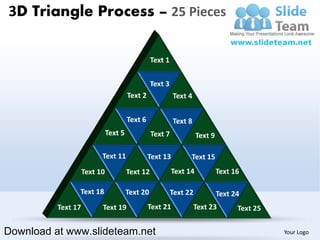 3D Triangle Process – 25 Pieces




Download at www.slideteam.net     Your Logo
 