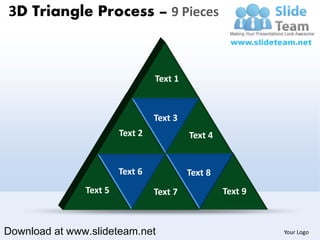 3D Triangle Process – 9 Pieces



                                 Text 1



                                 Text 3
                        Text 2            Text 4


                        Text 6            Text 8
               Text 5            Text 7            Text 9



Download at www.slideteam.net                               Your Logo
 