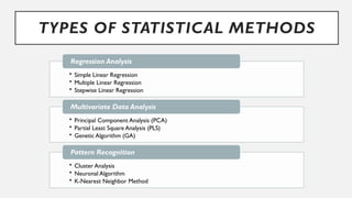 Advanced 3D QSAR Approaches and Statistical Methods in Drug Design | PPTX