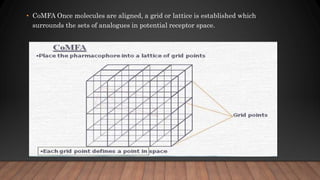 • CoMFA Once molecules are aligned, a grid or lattice is established which
surrounds the sets of analogues in potential receptor space.
 
