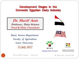 Dr Sherif Anis 0122-314-7090CFI & MPOC Seminar 25 July 20171
Dairy Science Department
Faculty of Agriculture
Cairo University
25 July 2017
Dr. Sherif Anis
Professor , Dairy Science
Food & Dairy Consultant
Development Stages in the
Domestic Egyptian Dairy Industry
 