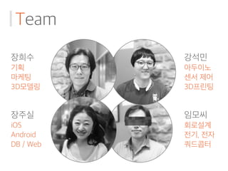 장희수
기획
마케팅
3D모델링
강석민
아두이노
센서 제어
3D프린팅
장주실
iOS
Android
DB / Web
임모씨
회로설계
전기, 전자
쿼드콥터
Team
 