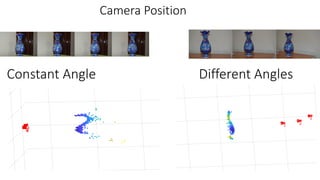 3D Reconstruction , Structure from Motion | PDF | 3-D Graphics ...