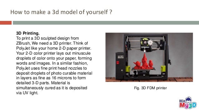 3d replica dolls machine