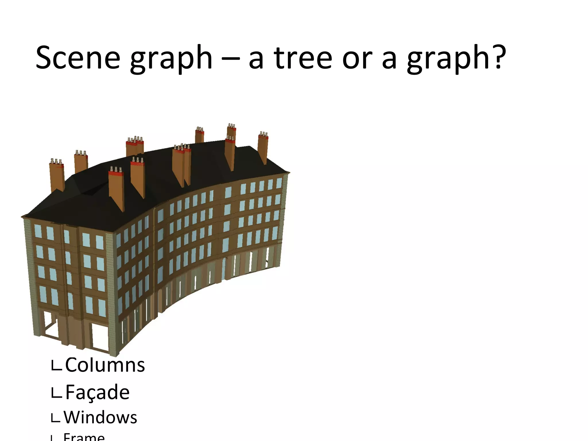 Scene graph – a tree or a graph?




Scene:
 ∟Roof
 ∟Chimneys
 ∟ Chimney barrels
 ∟Columns
 ∟Façade
 ∟Windows
 