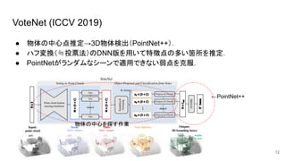 VoteNet (ICCV 2019)
● 物体の中心点推定→3D物体検出（PointNet++）．
● ハフ変換（≒投票法）のDNN版を用いて特徴点の多い箇所を推定．
● PointNetがランダムなシーンで適用できない弱点を克服．
12
←PointNet++
物体の中心を探す作業
 