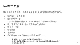 NeRFの欠点
NeRFは若干の弱点→派生手法が多数（多くの課題は解決されている）
● 動的なシーンの予測
● カメラパラメータ
（カメラの情報が重要，COLMAPと呼ばれるツールが必要）
● 同一環境下の条件（反射や透過などの条件）
● 学習データ量
● 学習時間
● 推論時間
● その他（General Sceneには不向きなど．．．）
24
見解としては，このあたりが実用との壁が大きい …？
改善手法が多く提案されており，もうすぐ Robotics分野に殴りこんでくる？
※この辺は要考察．
 