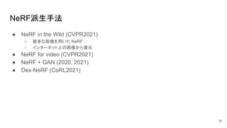 NeRF派生手法
● NeRF in the Wild (CVPR2021)
○ 雑多な画像を用いた NeRF
○ インターネット上の画像から復元
● NeRF for video (CVPR2021)
● NeRF + GAN (2020, 2021)
● Dex-NeRF (CoRL2021)
25
 
