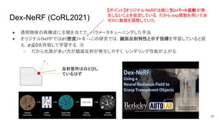 Dex-NeRF (CoRL2021)
● 透明物体の再構成に主眼を当てて，パラメータチューニングした手法．
● オリジナルNeRFではσ（密度）> 0 →この研究では，鏡面反射特性と示す指標を学習していると捉
え，σ≦０を許容して学習する．※
○ だから光源が多い方が鏡面反射が発生しやすく，レンダリング性能が上がる．
30
反射箇所は白とびし
ているはず
【ポイント】オリジナル NeRFは暗にランバート反射が発
生しないことを仮定している．だから exp関数を用いて非
ゼロに数値を調整していた．
 