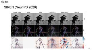 SIREN (NeurlPS 2020)
35
補足資料
 